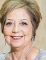Cynthia Refolo Obituary (Batesville)