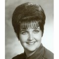 Suzanne M. Duggan obituary, Rochester, NY