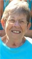 Ann Rudacille obituary, 1935-2018, Richmond, VA