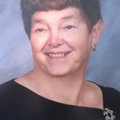 Find Sharon Conner obituaries and memorials at Legacy.com